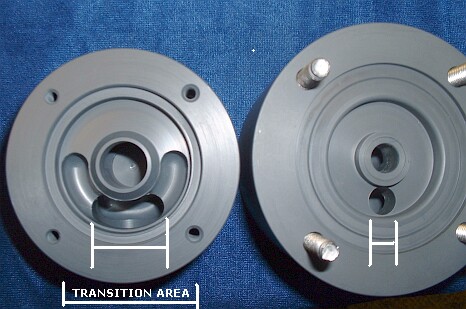 plastomatic backpressure valve versus griffco bpv