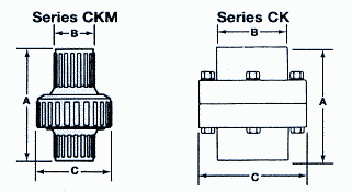 CK & CKM Dimension Drawing