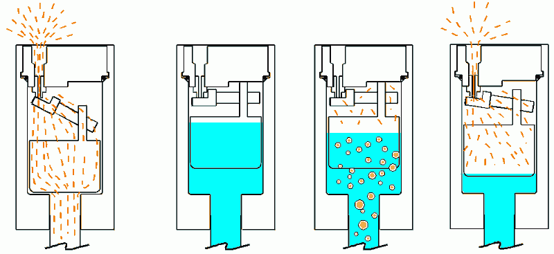 graphic showing function of degassing valve