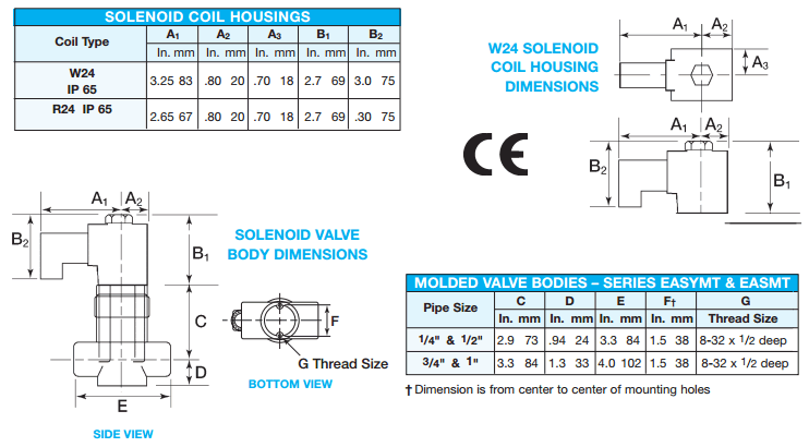 dimensions of the True Blue EASMT & EASYMT solenoid valve.  These dimensions also apply to the diaphragm and u-cup seal designs, EASMD, EASYMD, EASM, and EASYM.