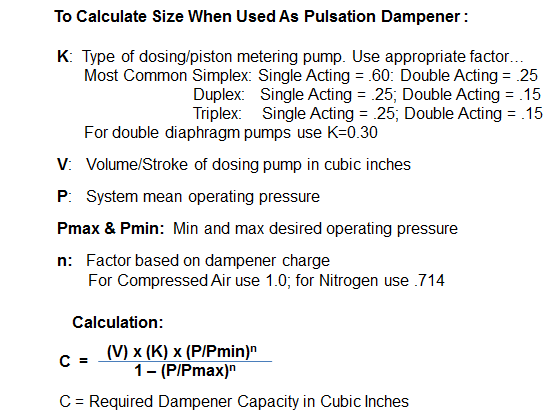 pulsation dampener and surge suppressor sizing calculation