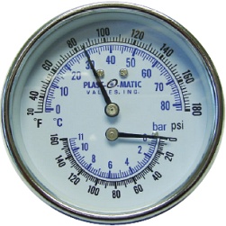 Stainless steel tridicator provides temperature and pressure gauge in one