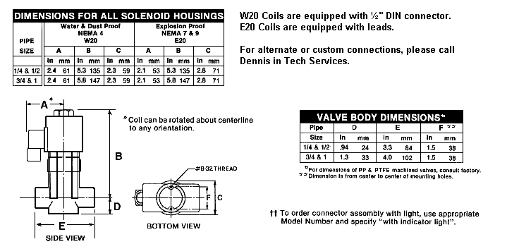 dimensions of the True Blue EASM & EASYM solenoid valve.  These dimensions also apply to the diaphragm and PTFE bellows seal designs, EASMD, EASYMD, EASMT, and EASYMT.