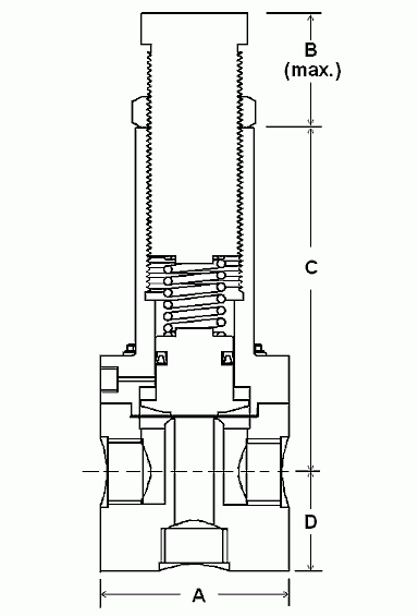 dimensions of 3-port pump bypass valve
