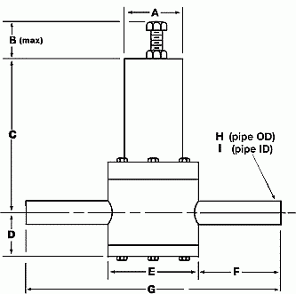 dimensional drawing of Series ZSP spigot end connectors